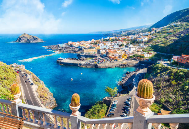 Places to visit in Canarias Island - 2023 1