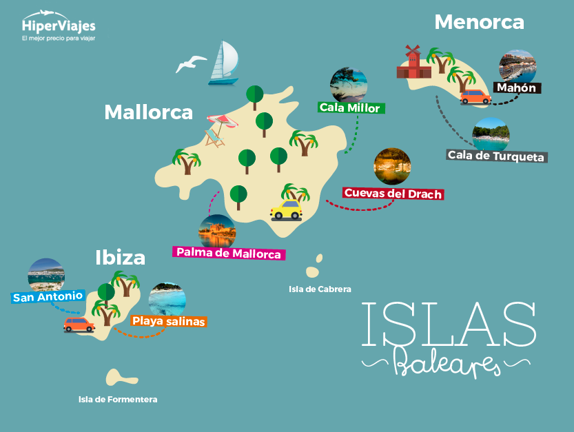 Animation Internship in the Balearic Islands 1